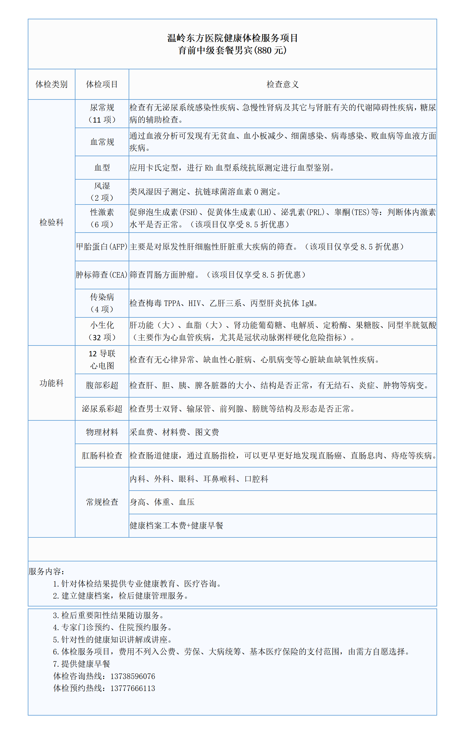 育前中级套餐男宾.png