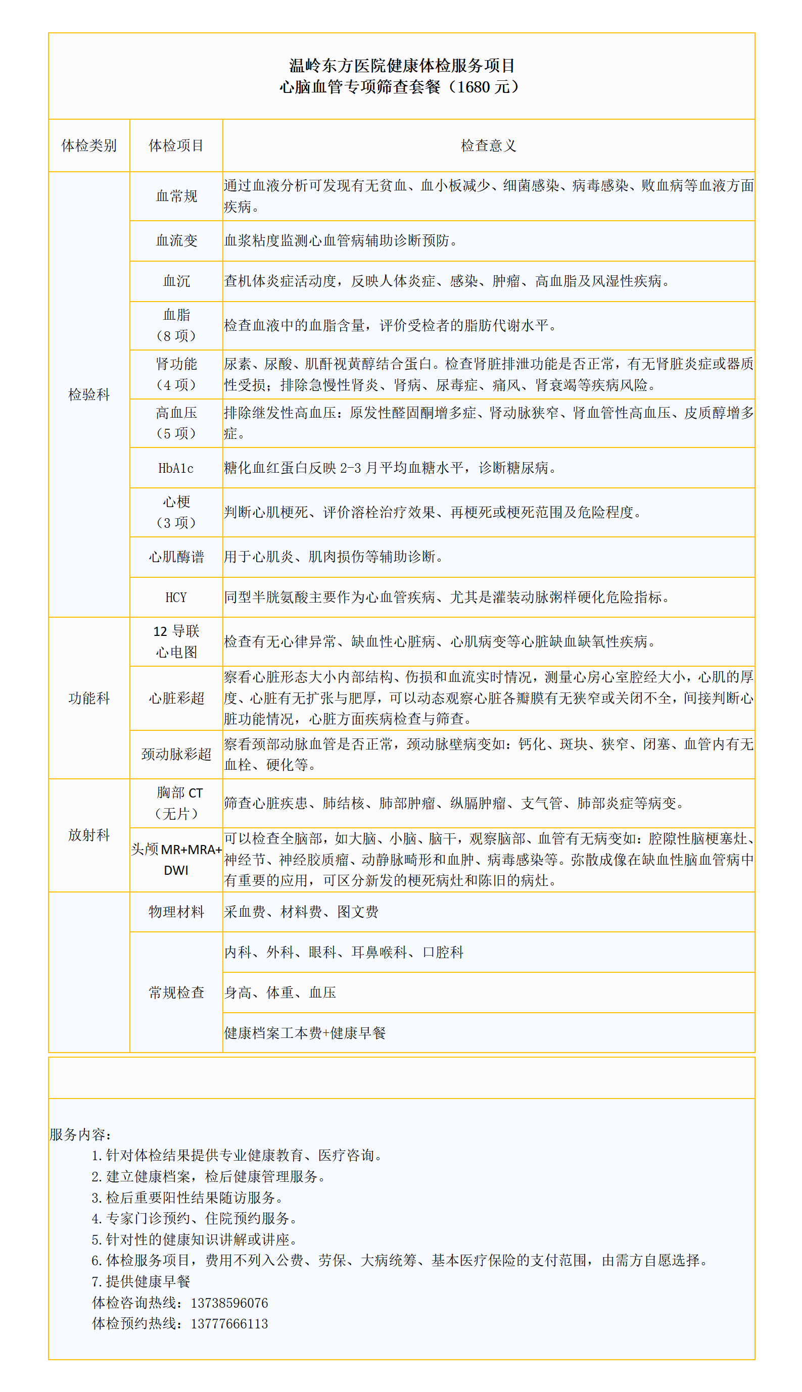 心脑血管专项筛查套餐.png