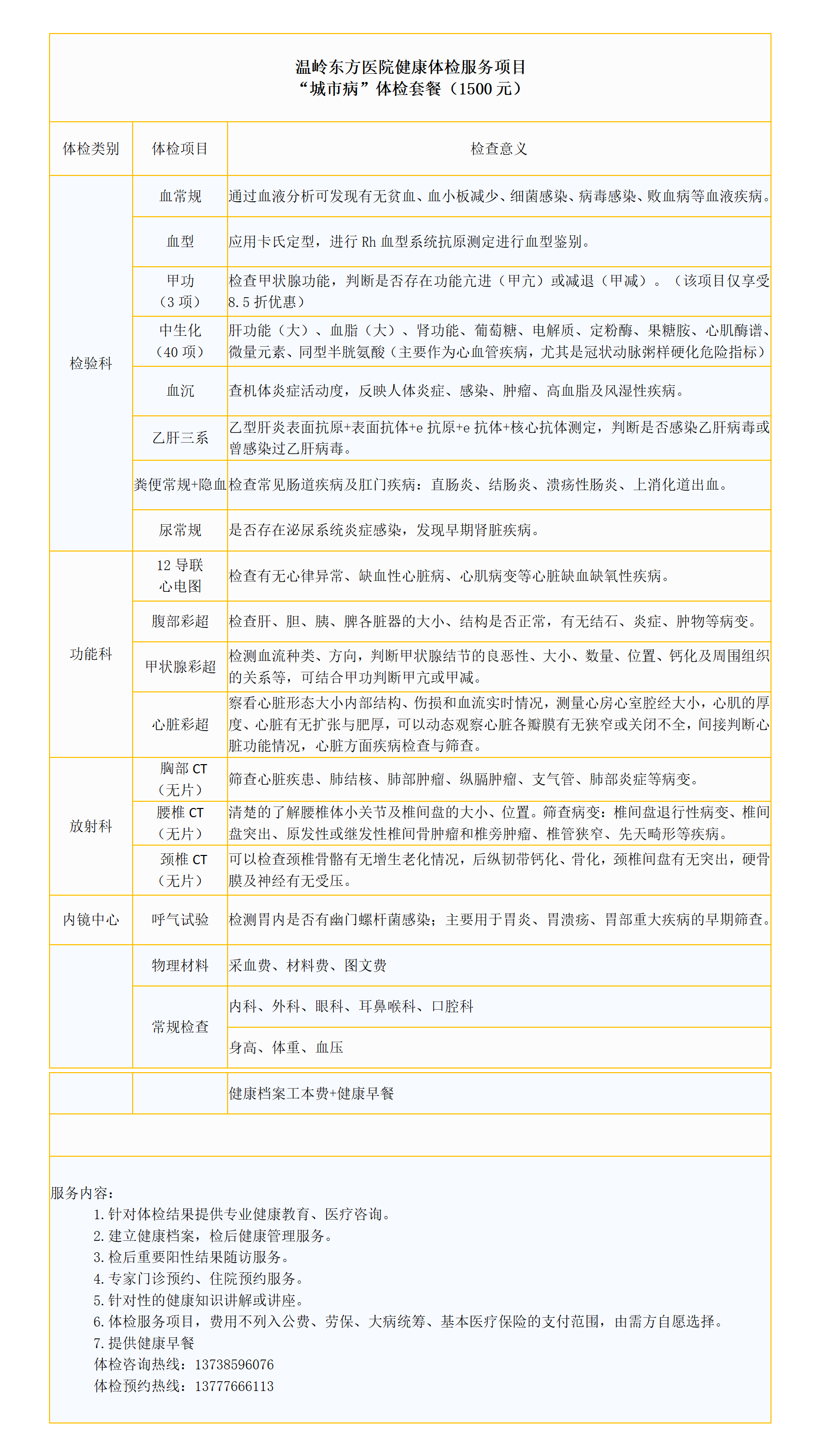 “城市病”体检套餐.png